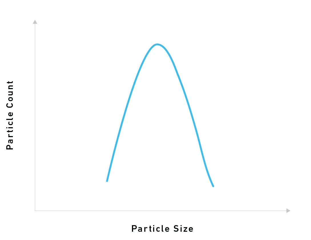 20231121--CA_GRCop-42_Graph_PSD_Uni-Modal