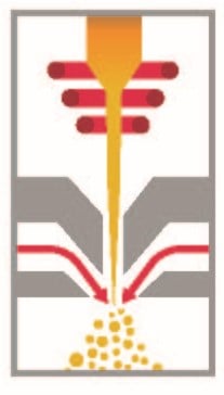 EIGA-Nozzle-Zoom
